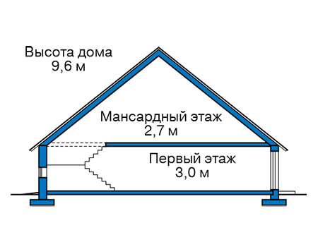 c гаражом