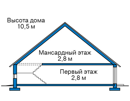 c террасой