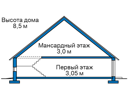 c гаражом