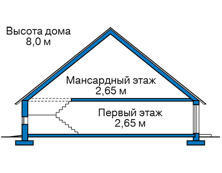 c террасой